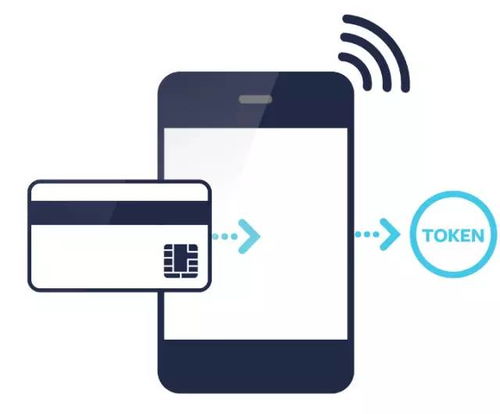 銀聯支付背后 房子還是那套房子，為何越努力越買不起了？