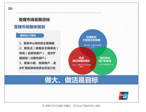 銀聯云閃付戰略升級 深度融合手機Pay，全面拓展二維碼支付生態